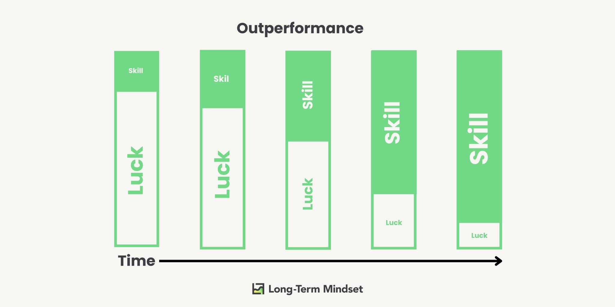 🧠 Is Off-Balance-Sheet Debt A Problem?