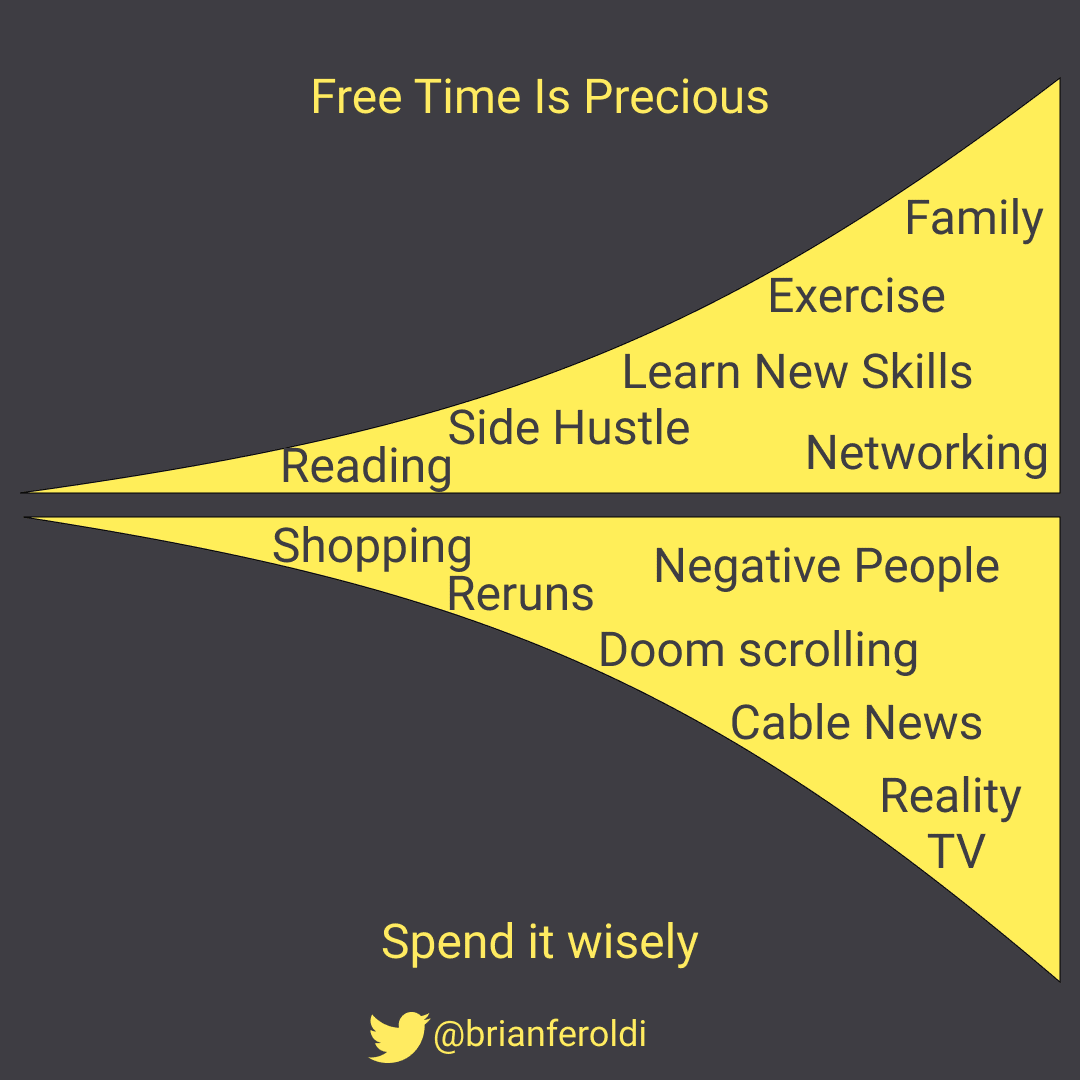 🧠 The Most Important Long-Term Investments you'll ever make.