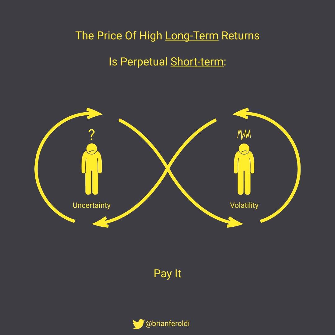 🧠 A Mega-Trend (That's a Mega-Loser)