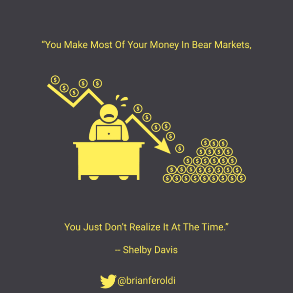  🧠 Making Money In Bear Markets