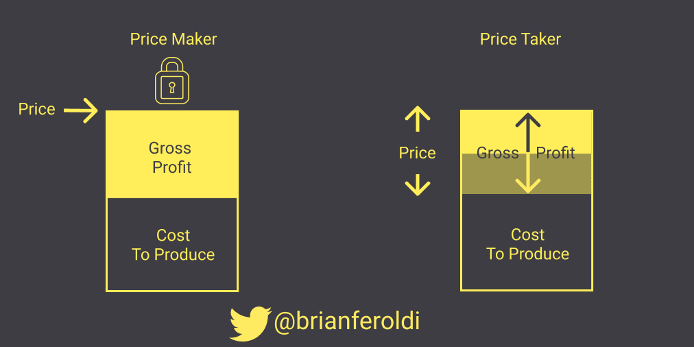 🧠 An Earnings Season Hack
