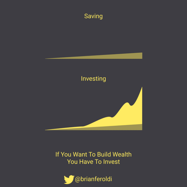  🧠 If You Want To Build Wealth