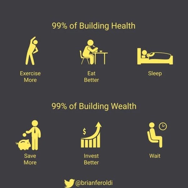 99% of building wealth