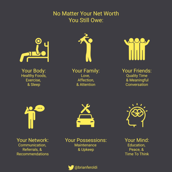  🧠 No Matter Your Net Worth