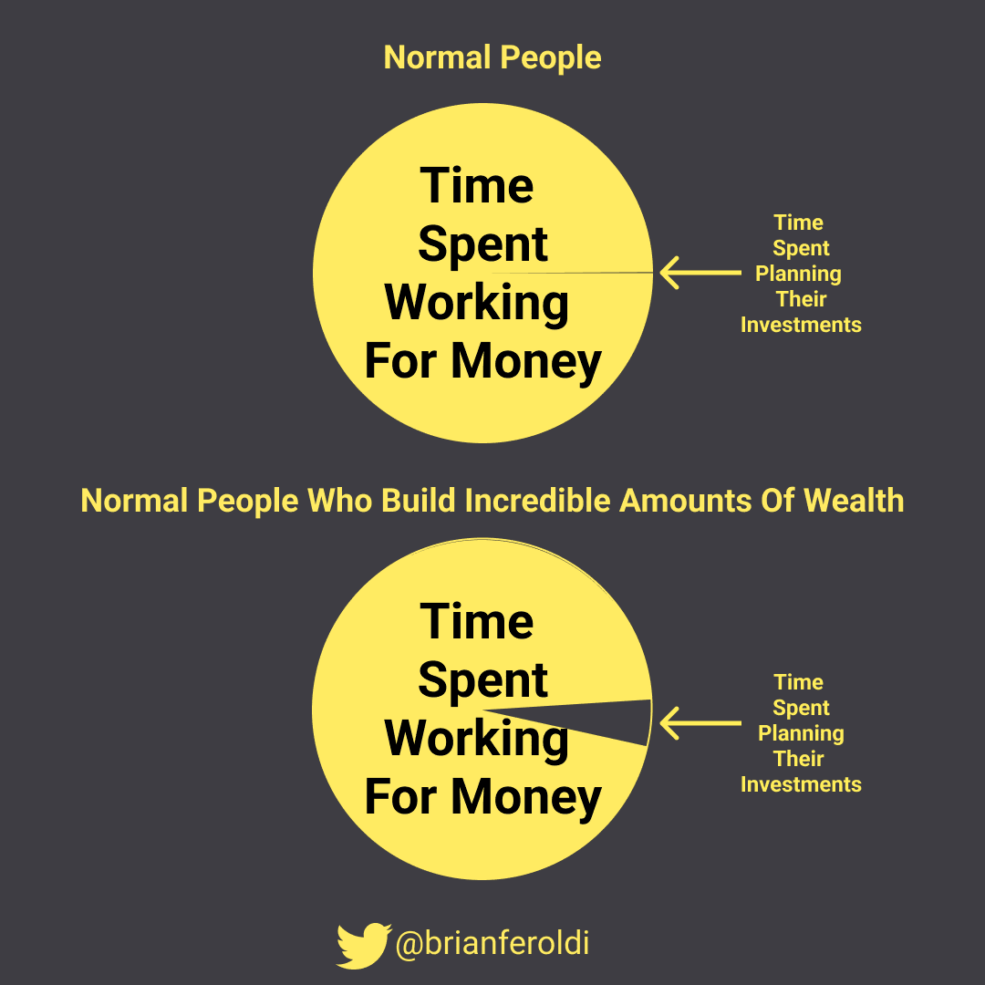 🧠 Buffett's Rules of Thumb