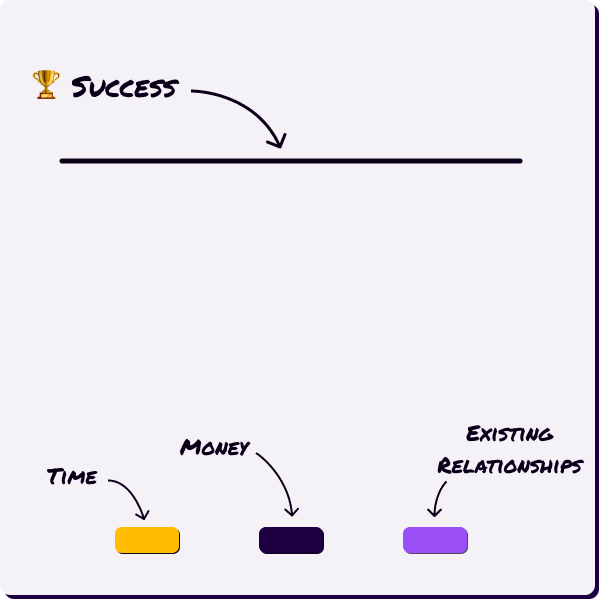 Building For Success (3).png