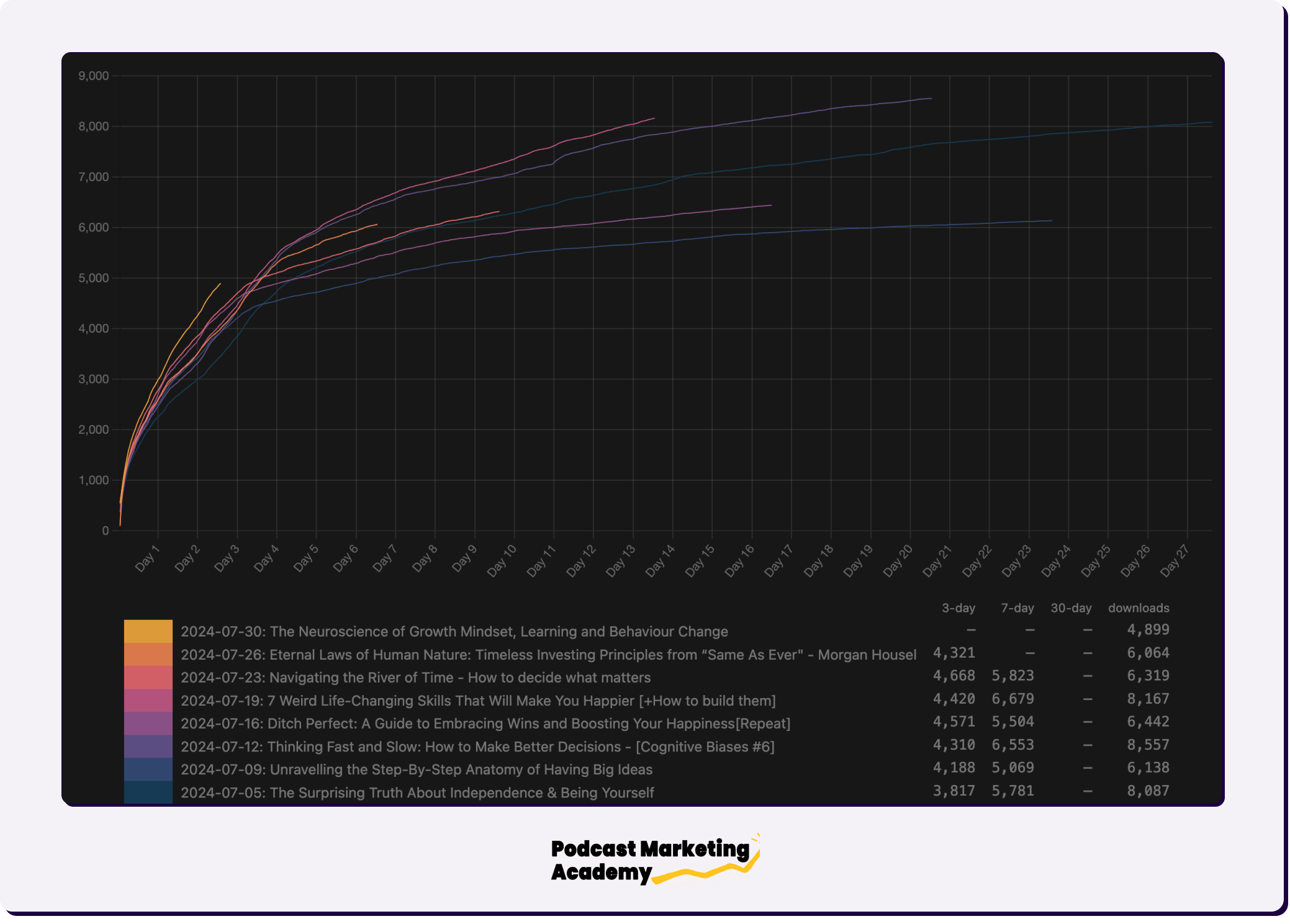 Open Analytics (1).png