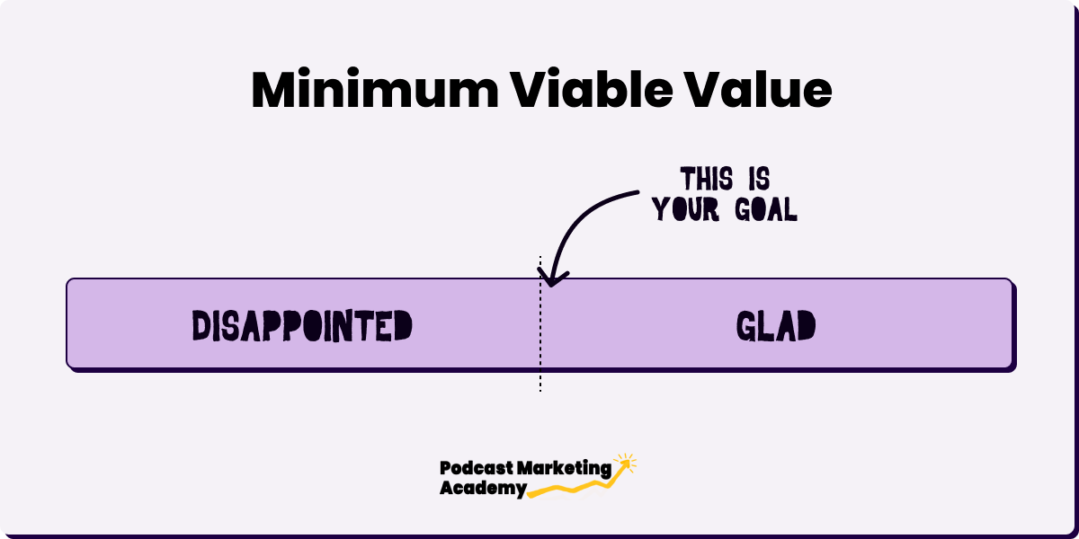 SPN Graphics Minimum Viable Value (1).png