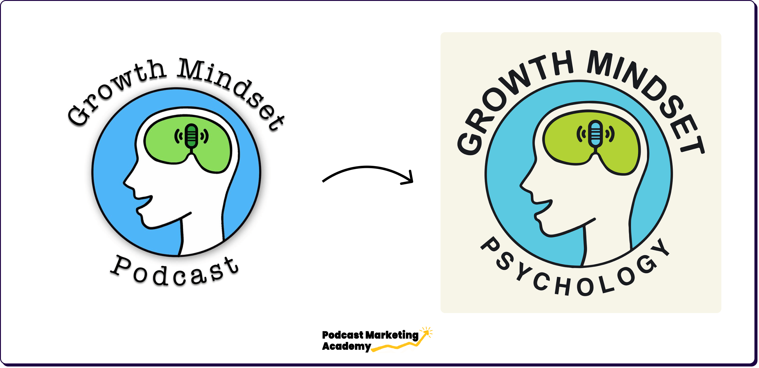 Growth Mindset Updates (6).png