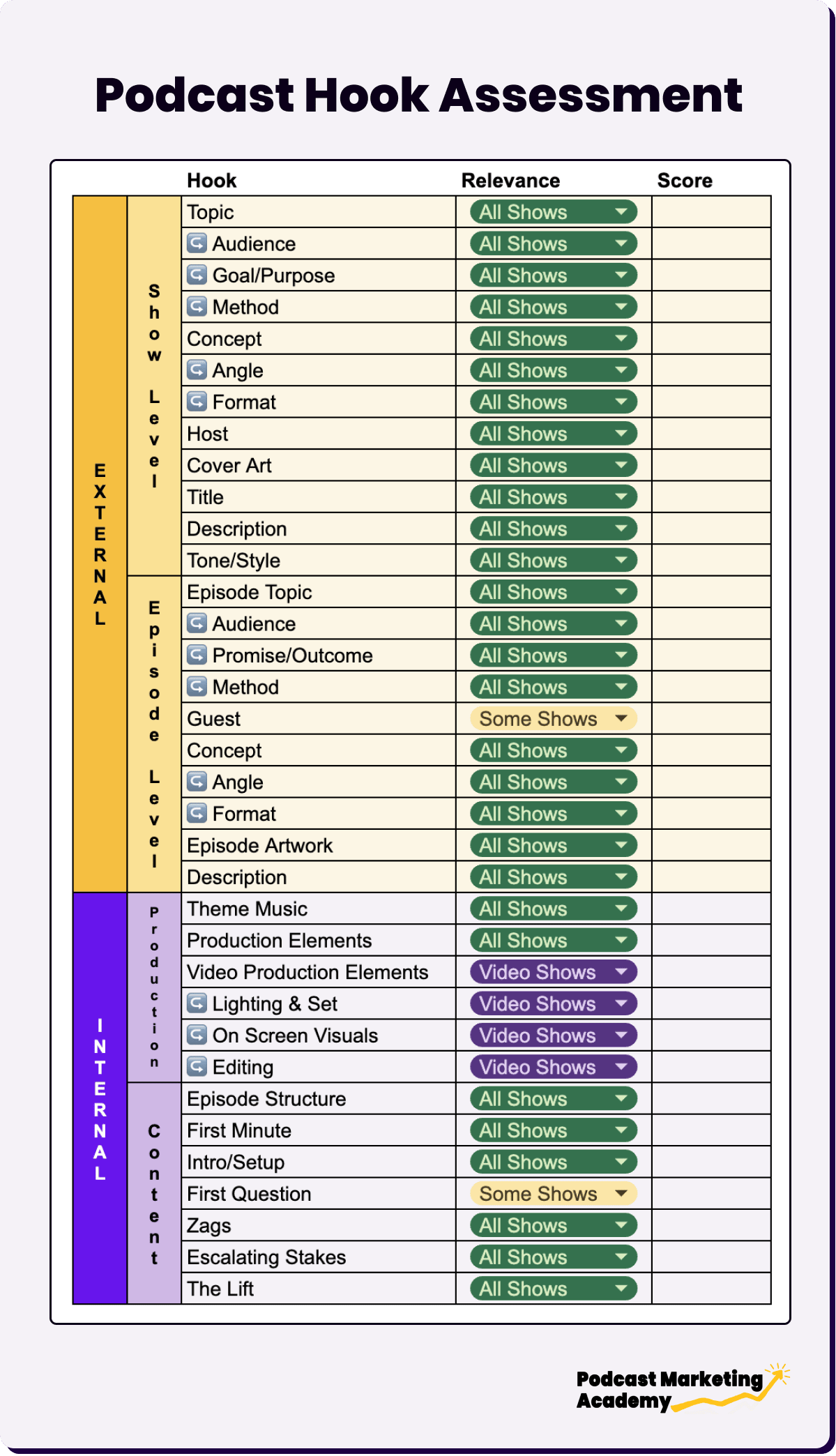 SPN Graphics Listener Rubric (1).png