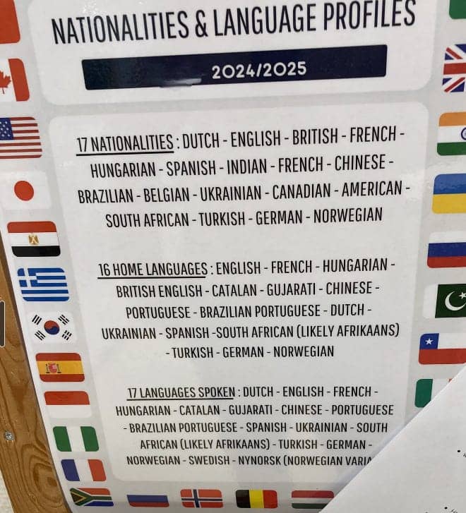 list of nationalities and home languages