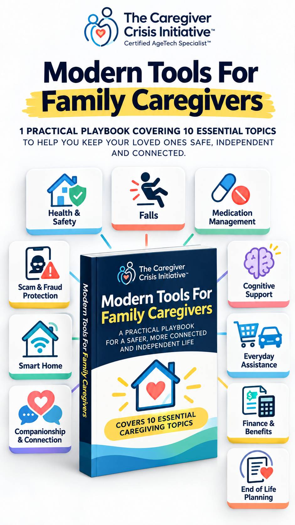 Cover of the Family Caregiver Tech Quickstart Kit, a guide to caregiving tools and services organized by common caregiving problems