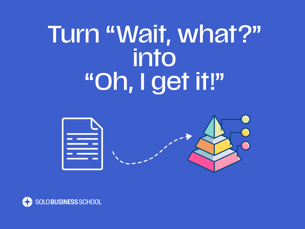 Blue background with image of icon of page of text turning into a stacked tiered triangle diagram. Text: "'Turn wait, what?' Into 'Oh, I get it!'" 