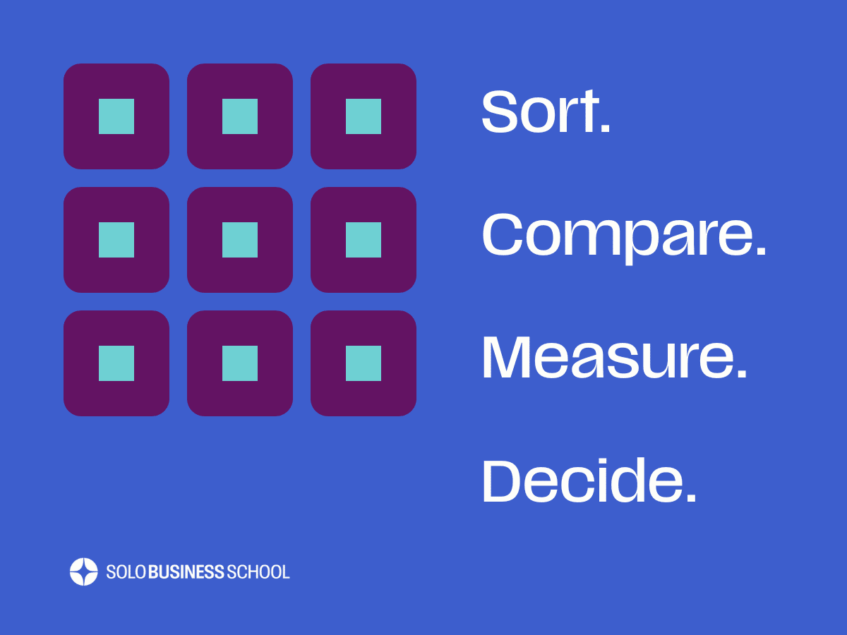 Text: Sort. Compare. Measure. Decide. Next to a grid of 3x3 blocks.