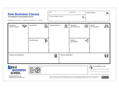 Solo Business Canvas