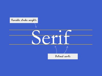 Word "Serif" set in serif typeface Garamond