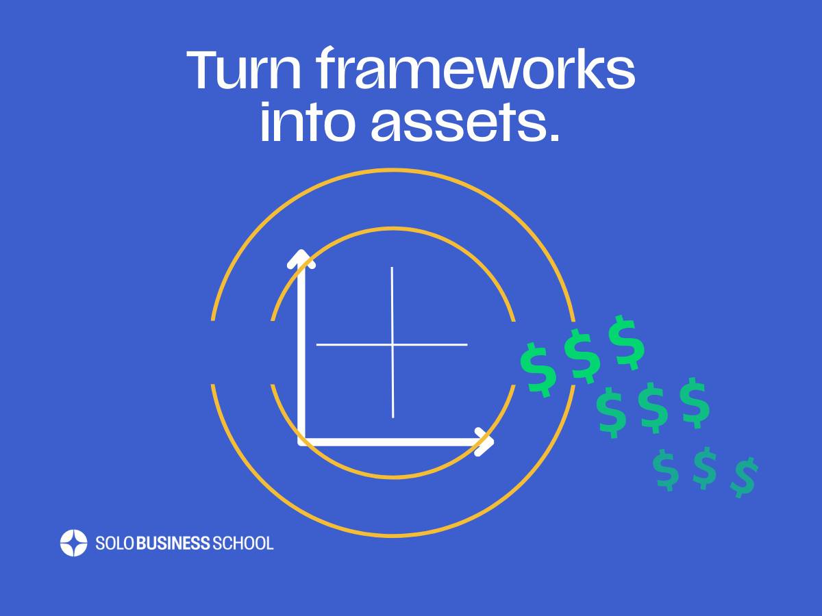 White 2x2 icon on blue background with gold seal superimposed on it. Bright green dollar signs spill from it. Text: Turn frameworks into assets.