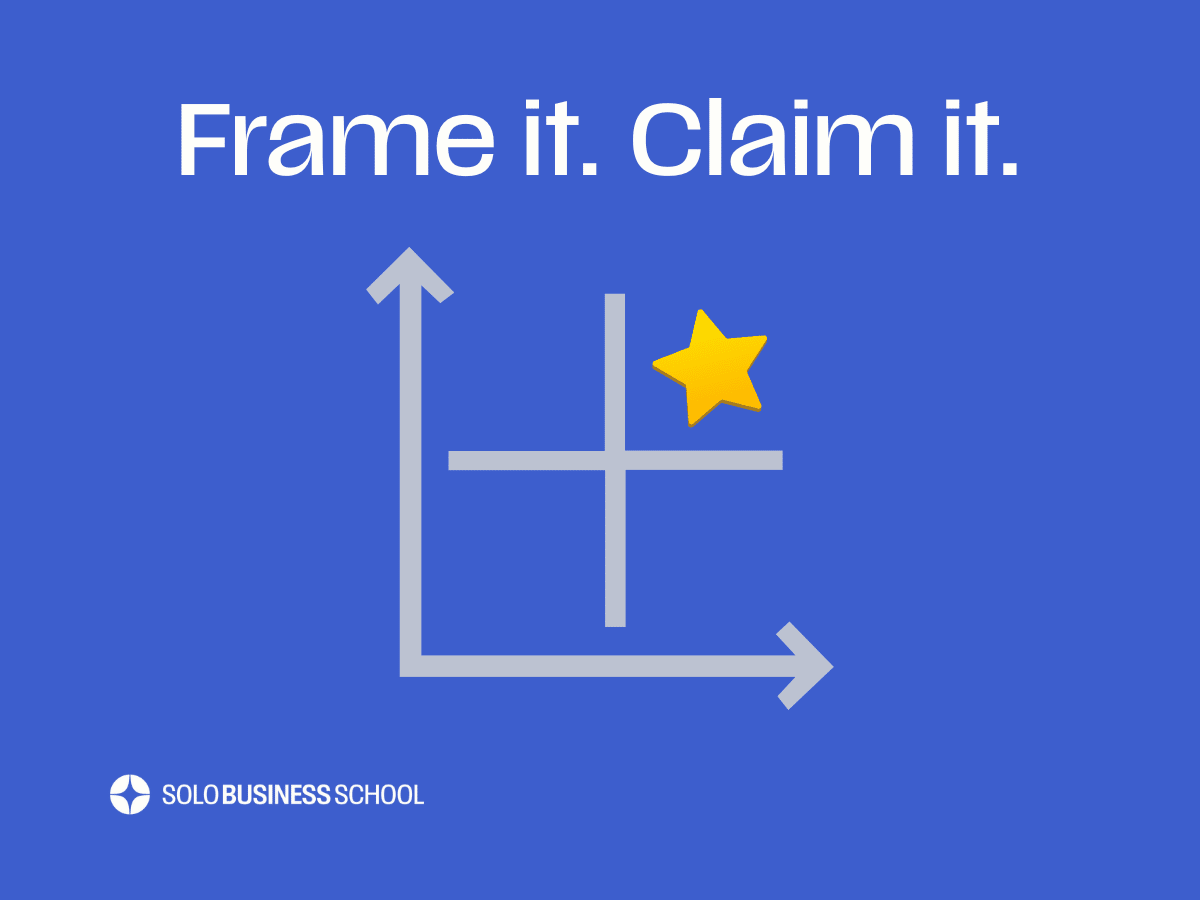 Pale blue 2×2 grid on deep blue background, yellow star highlights the top right quadrant: Text: Frame it. Claim it.