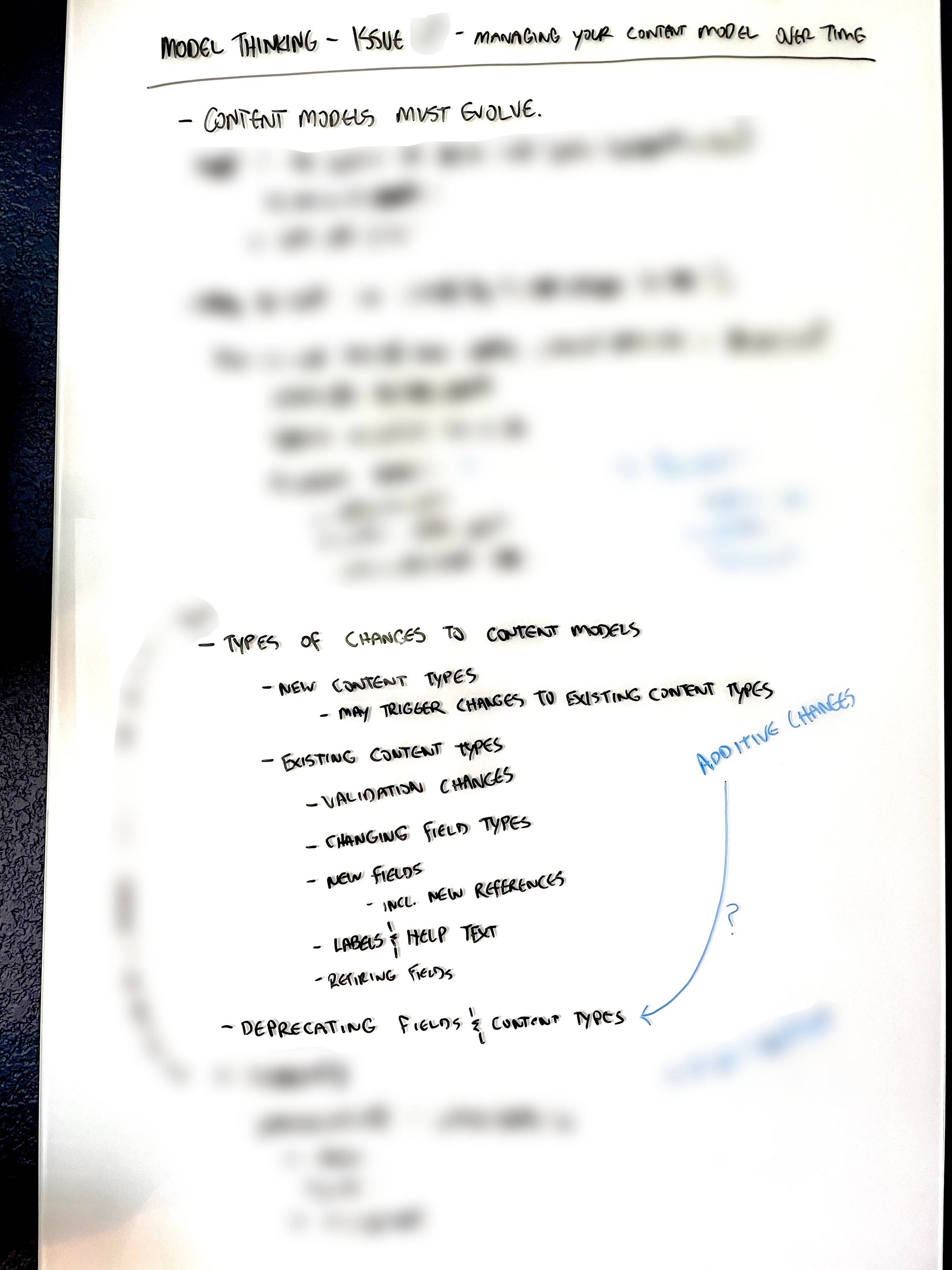 Photo of a whiteboard with writing used to plan this newsletter series.
