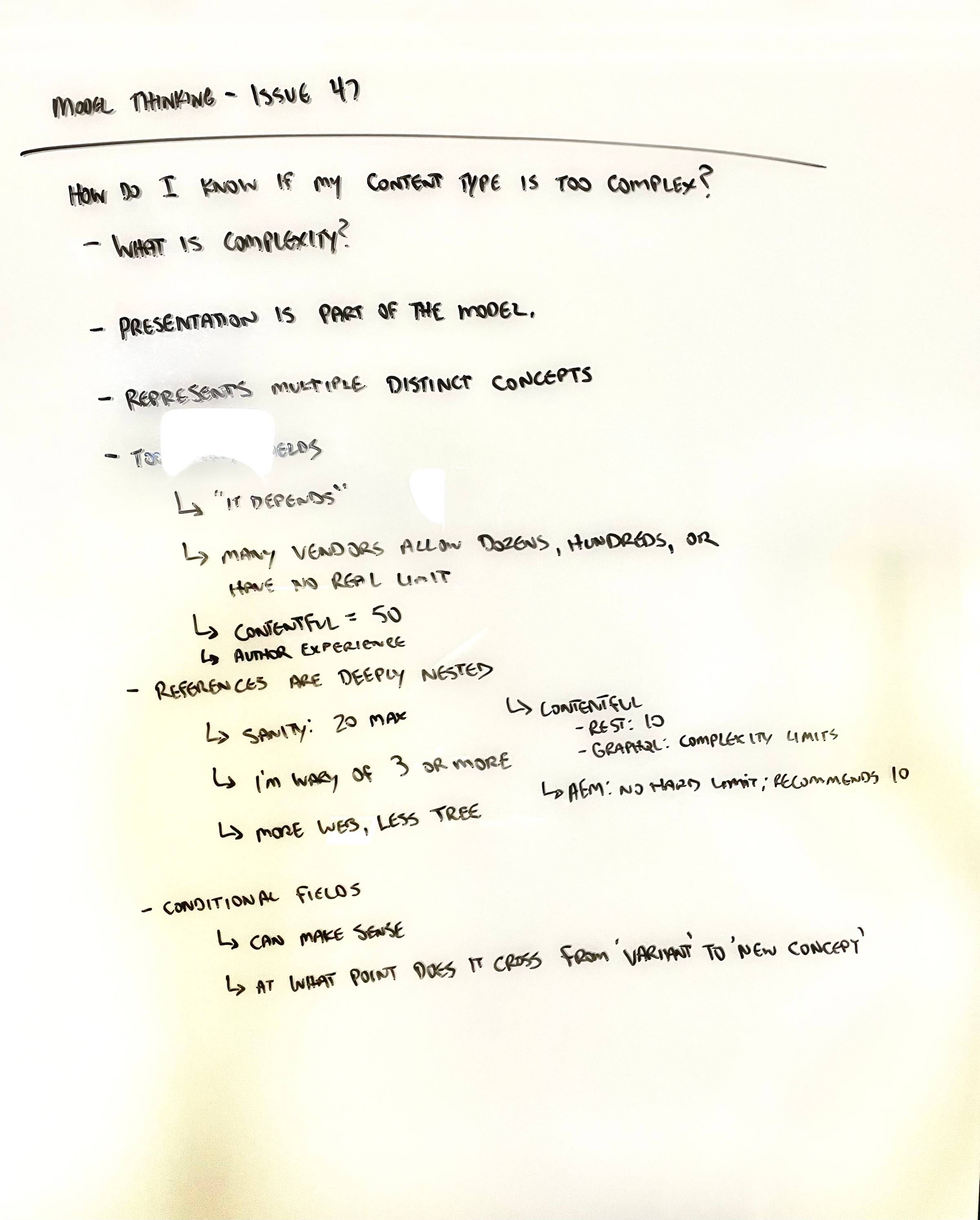 Photo of whiteboard with text on it. It's the outline that became this article.