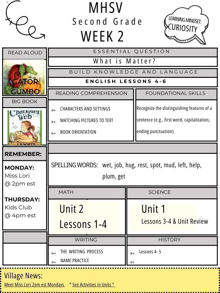 Re The Easiest Homeschool Curriculum You ll Find 