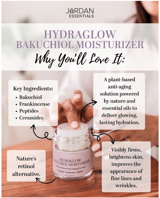 an inforgraphic of Hydraglow Moisturizer