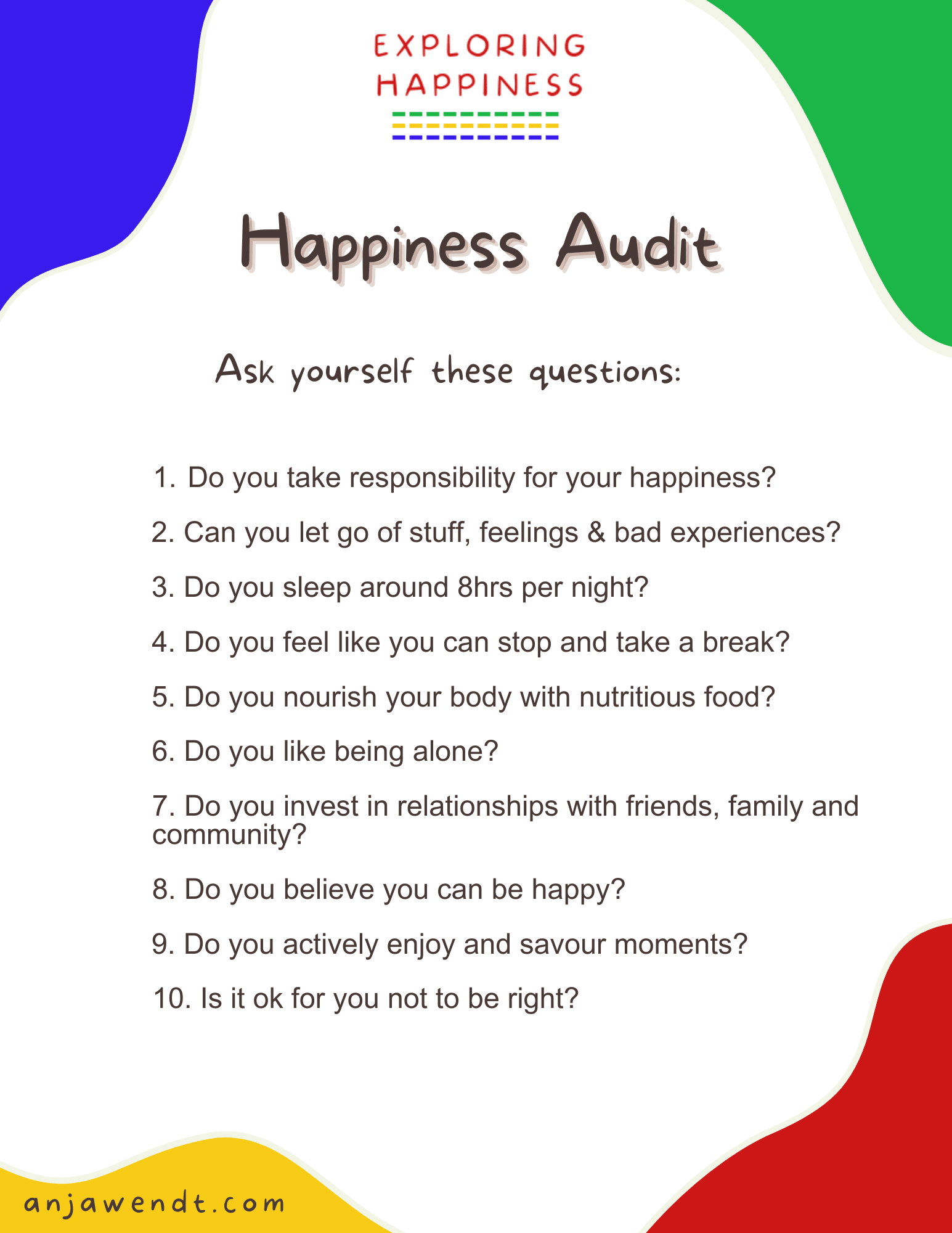 Happiness Audit