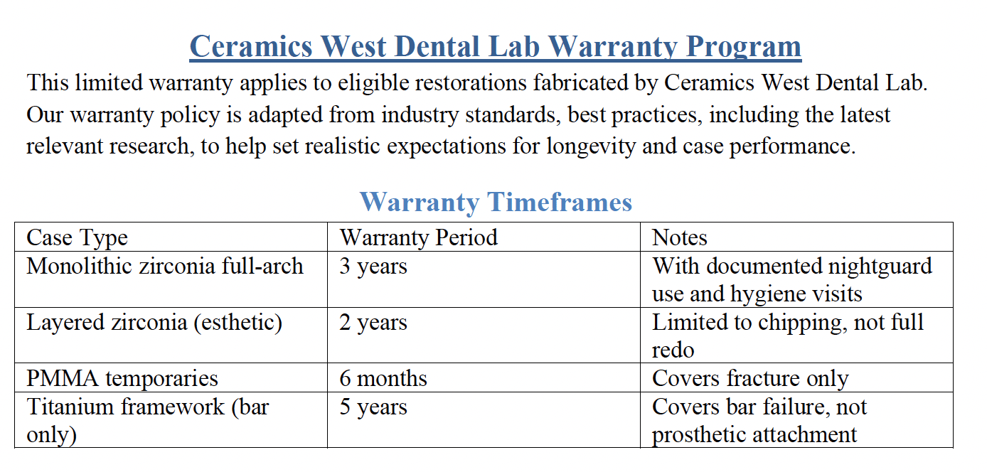 Full Arch Warranty