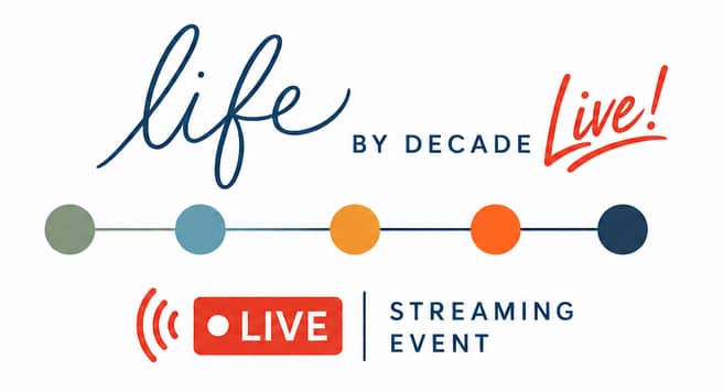 Life By Decade LIVE! event graphic. The words "life" in navy script and "BY DECADE" in small caps, with "Live!" in red brush script. Below, a horizontal timeline of five dots in sage green, sky blue, gold, orange and deep navy, connected by a thin line. At the bottom, a red LIVE badge with broadcast waves beside the words "STREAMING EVENT."