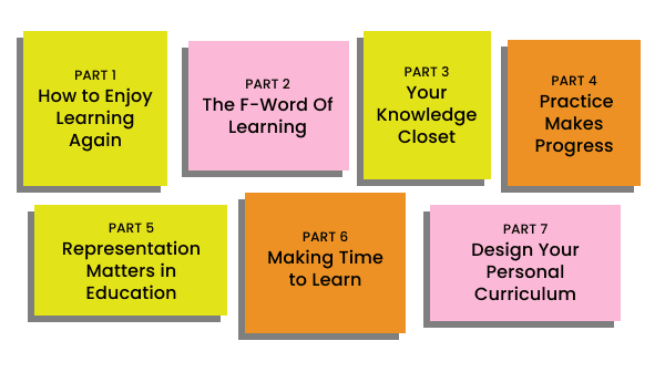 Boxes with titles of 7 parts of email series