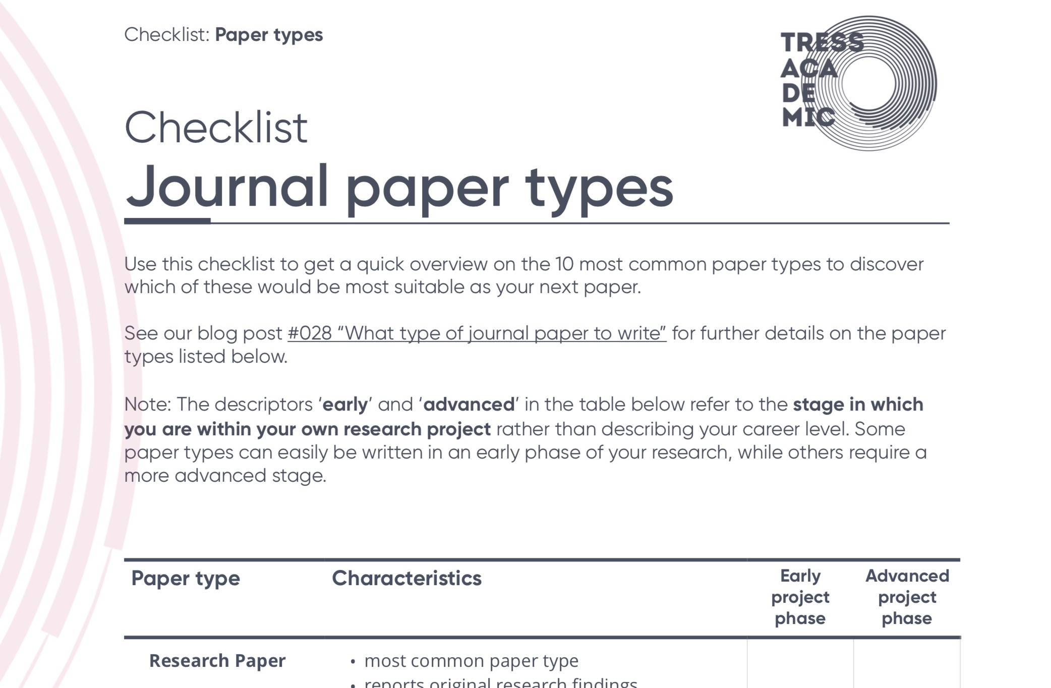 Download our FREE Checklist Journal Paper Types