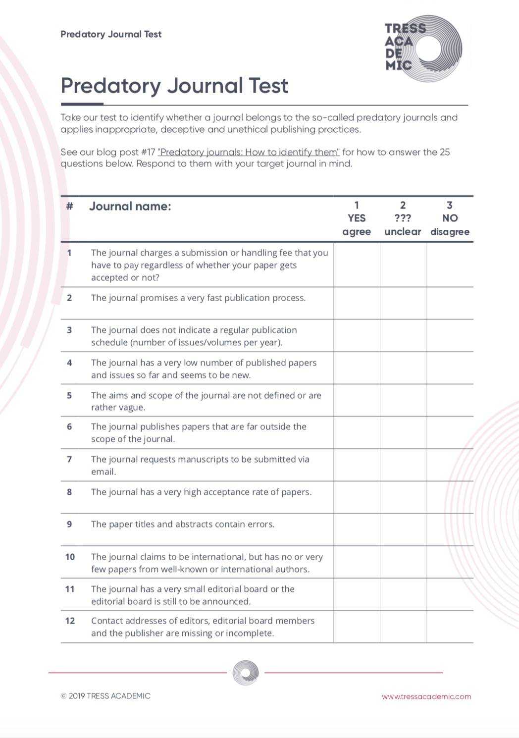 Identifying predatory academic journals and conferences