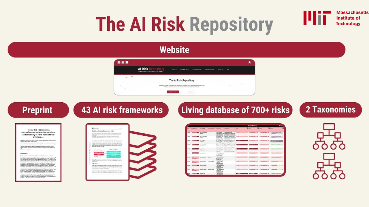 MIT's AI risk database: What it is and how to use it.