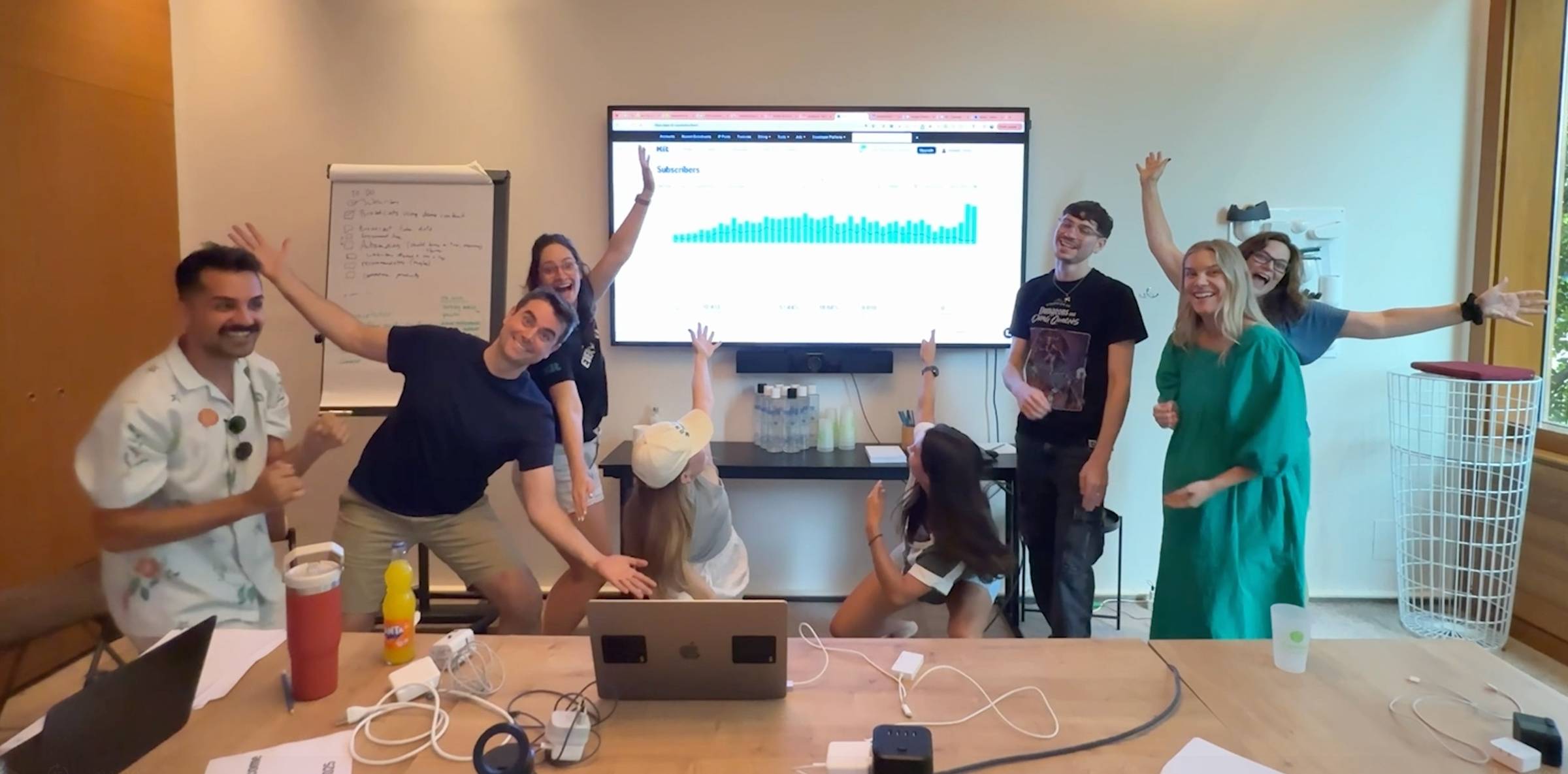 8 Kit employees looking very happy and proud of the real-looking chart on the screen