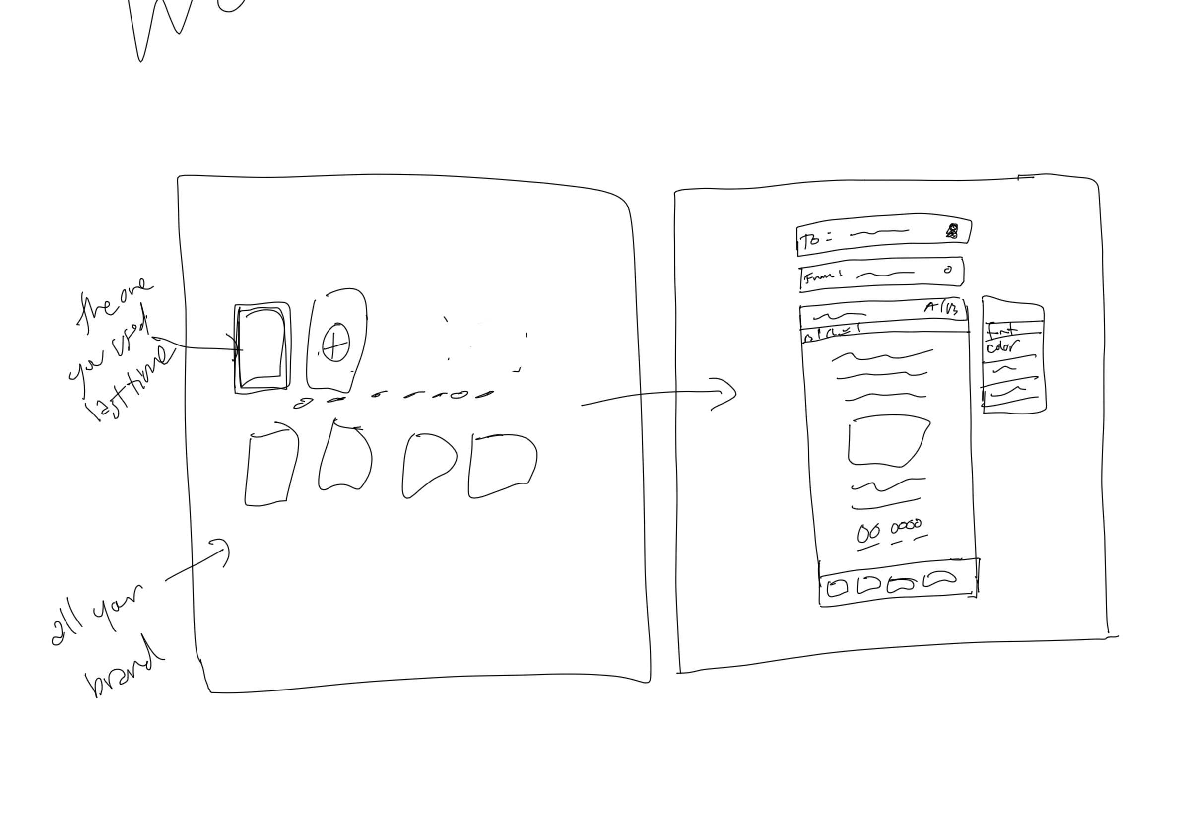 A scribbled draft of a homepage wireframe 
