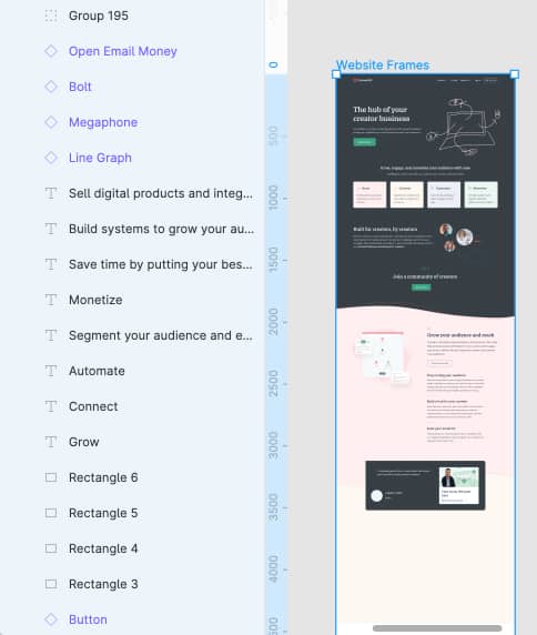 A screenshot of a Figma file showing a lot of unnamed layers like 'Rectangle 6' and 'Group 195'