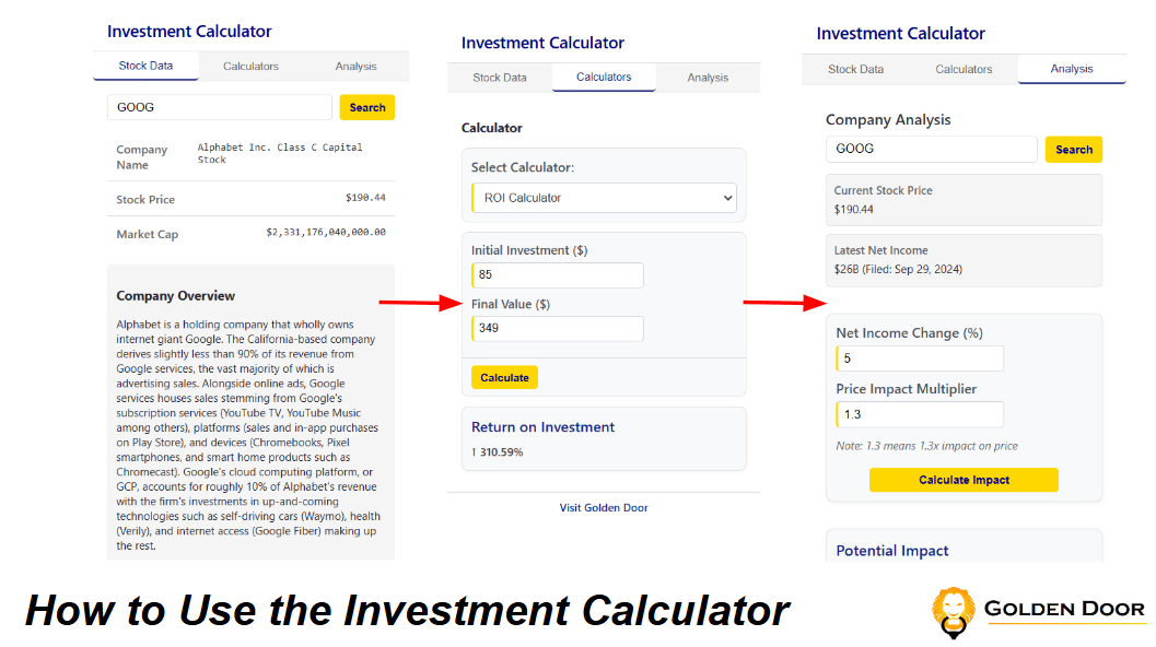 How to Use the Investment Calculator