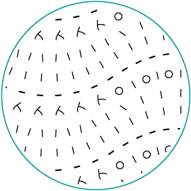 A stitch map chart drawn without a grid