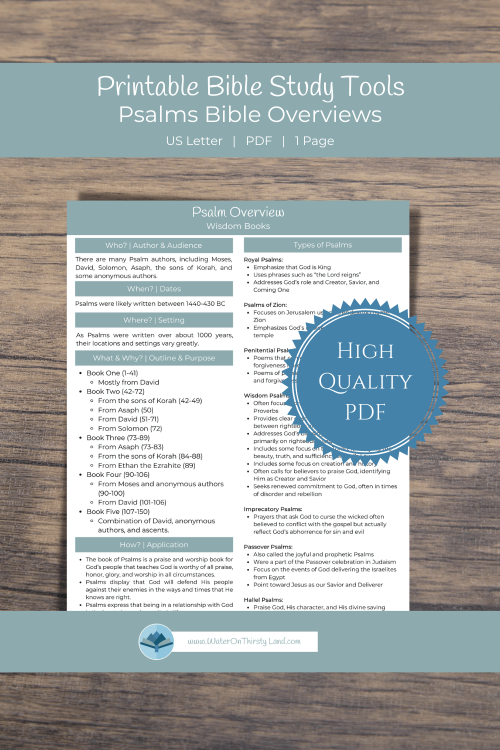 Psalms Overview Printable