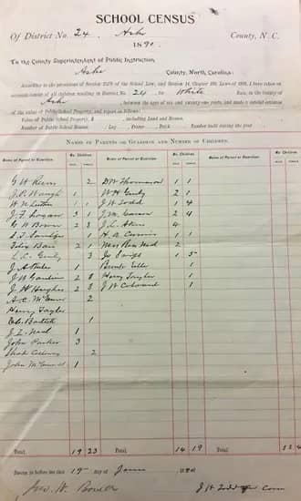 school census record 1860's