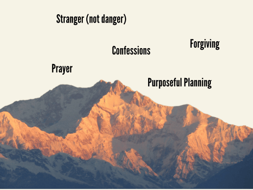 mountains and 5 words representing faith that moves mountains
