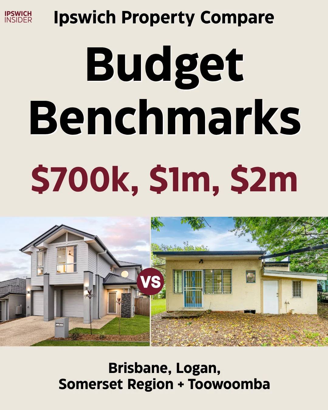 Ipswich Property Compare Budget Benchmarks