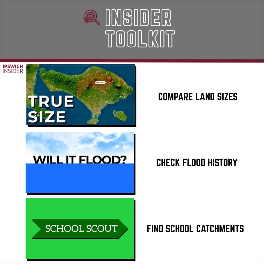 Ipswich Insider Toolkit