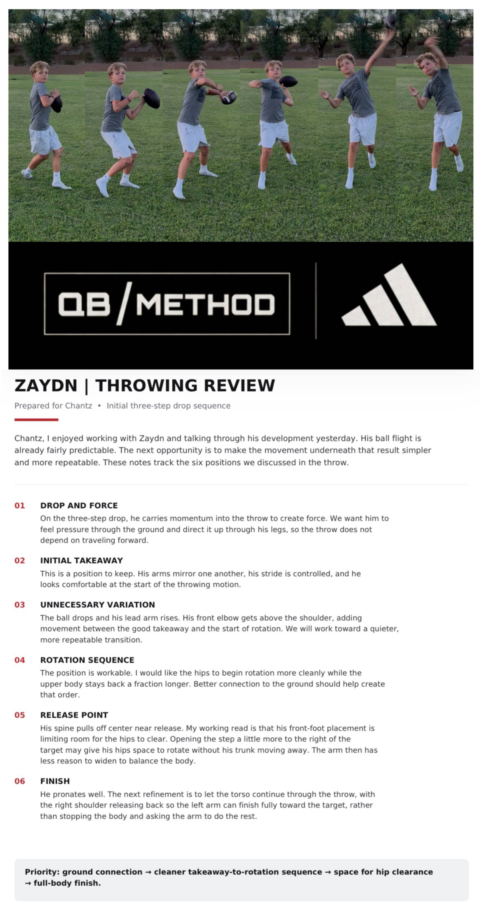 Example of QB Method post-session recap