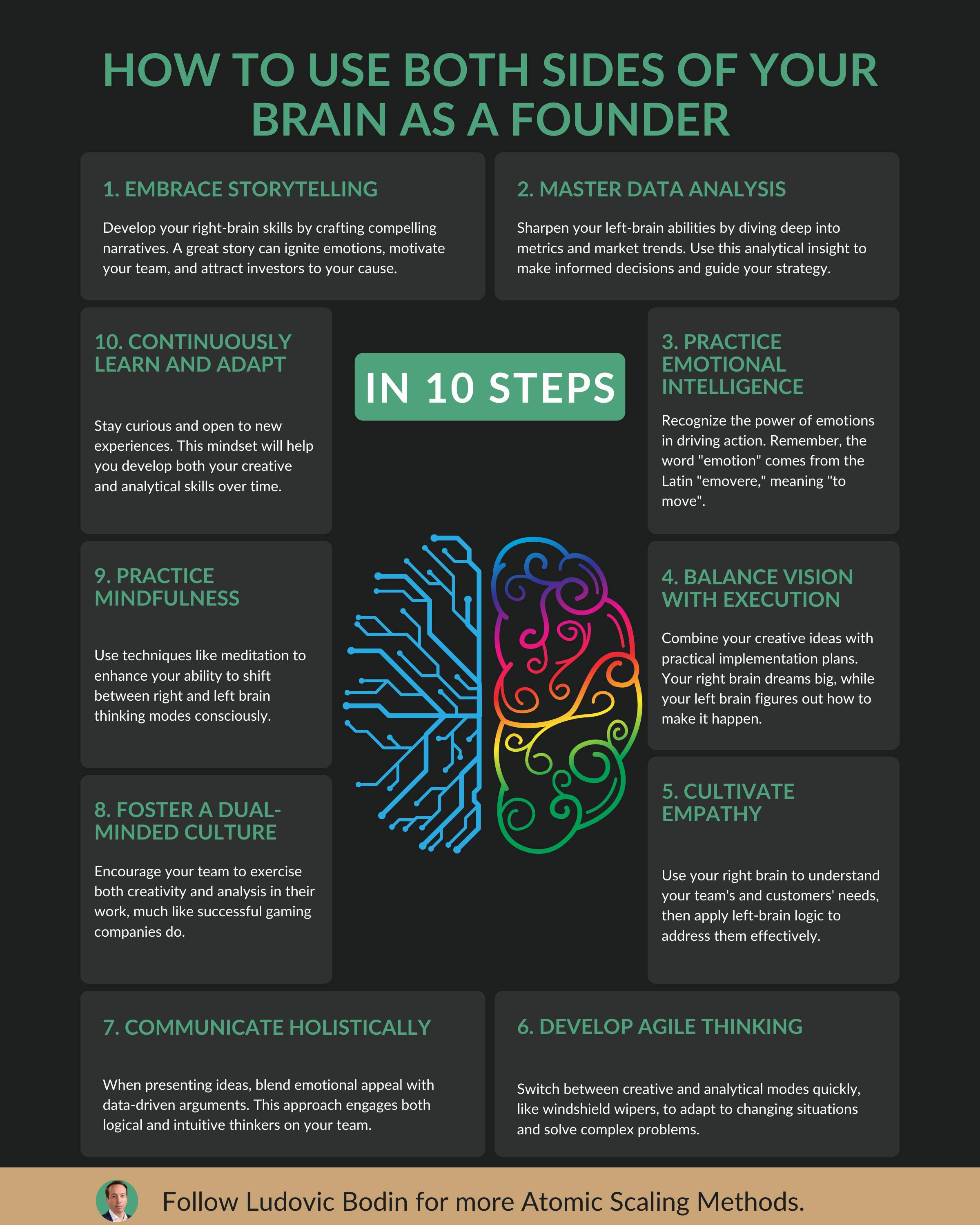 How to use both sides of your brain as a founder. 