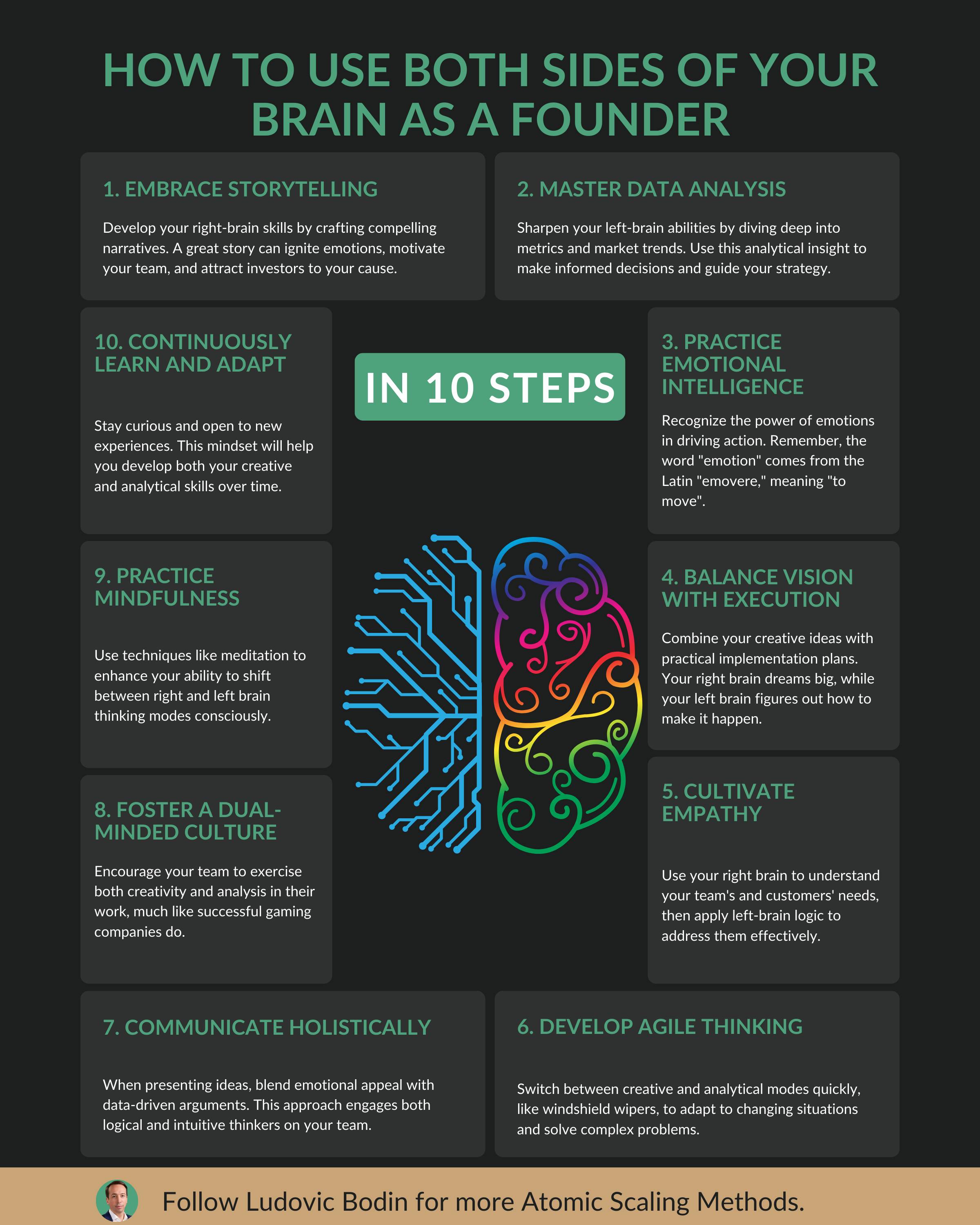 How to use both sides of your brain as a founder. 