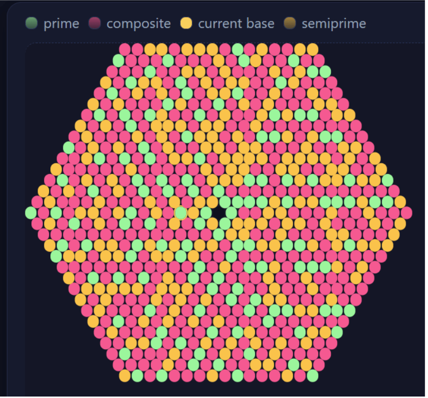 prime number app