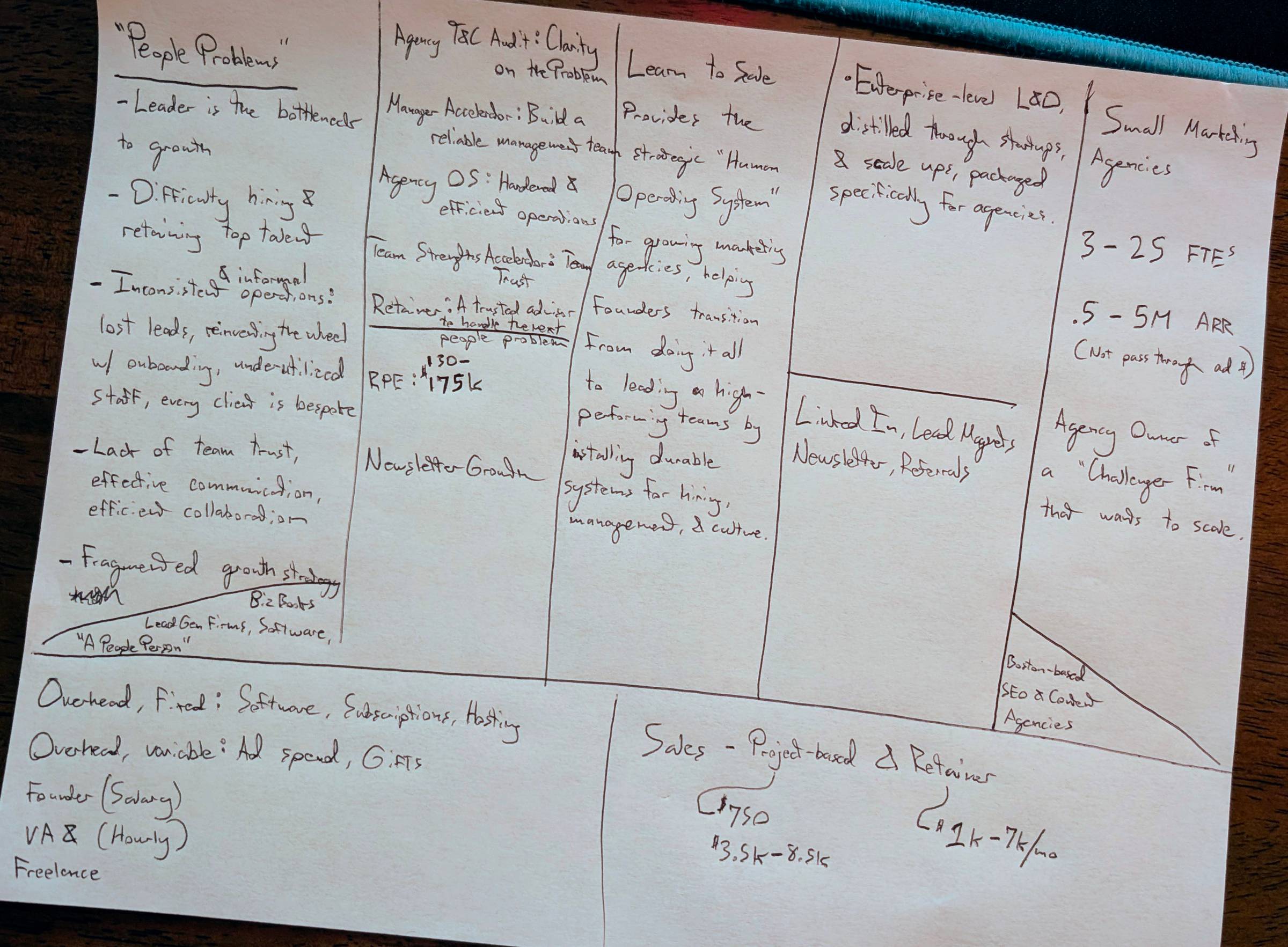 thumbnail placeholder