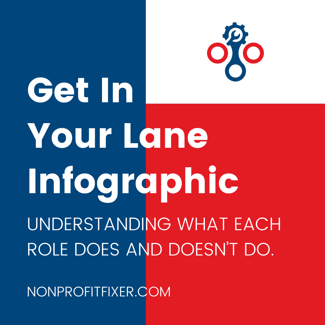 Get In Your Lane Infographic