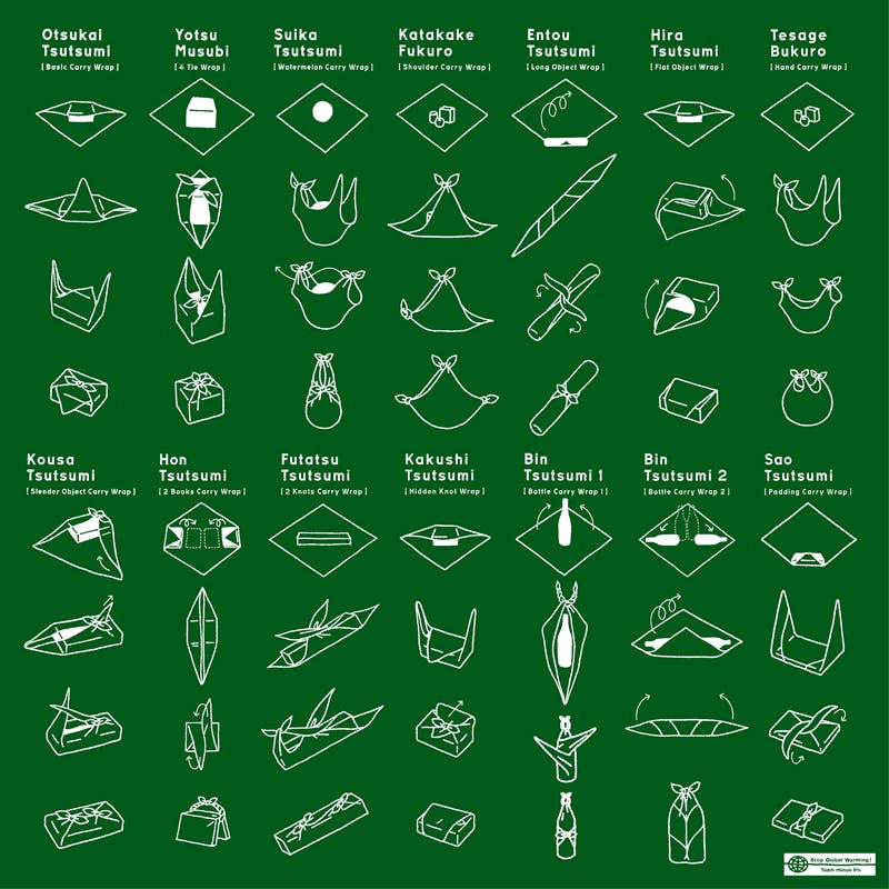 Graphic image showing many different methods of furoshiki, or wrapping objects in fabric.